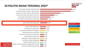 IMG-20230113-WA0304